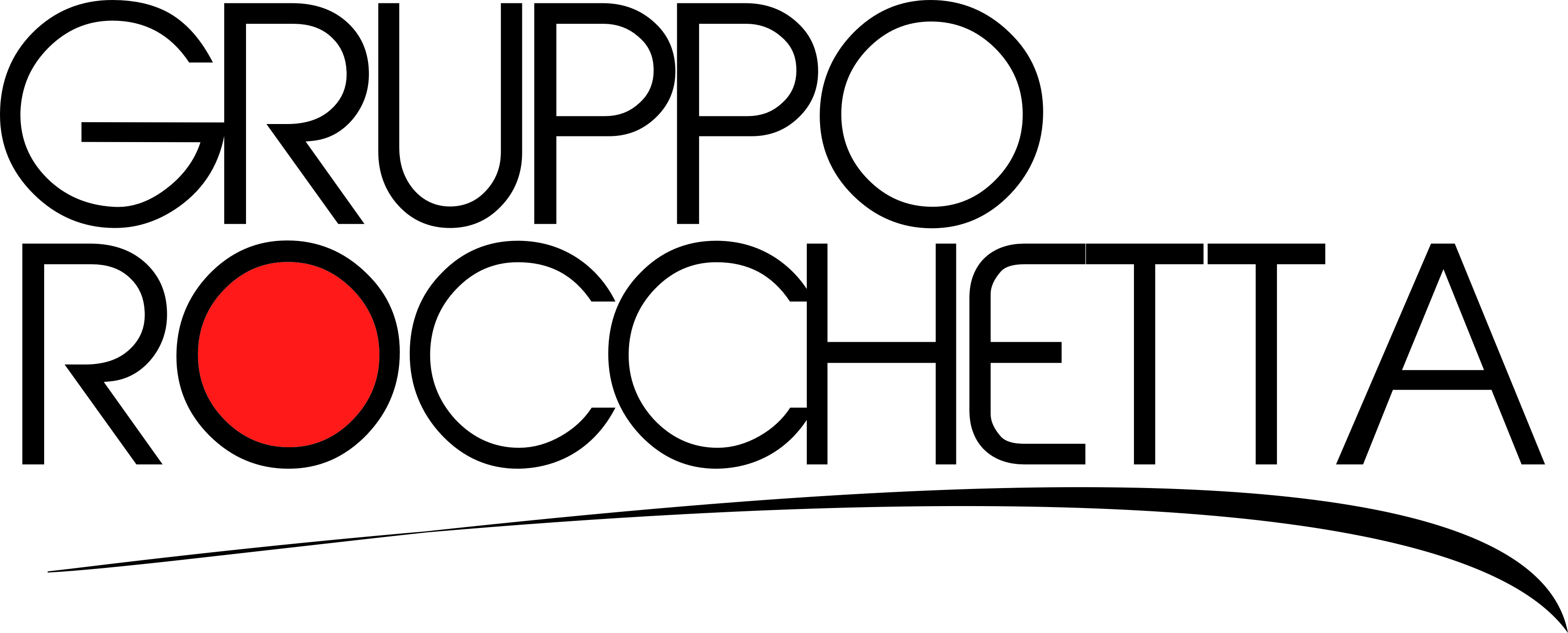 GRUPPO ROCCHETTA